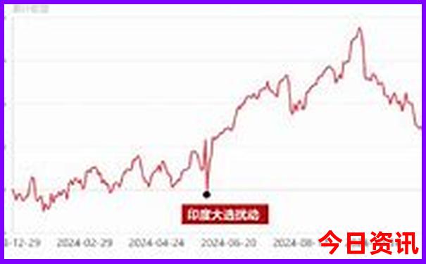 漠河旅游攻略必玩的景点